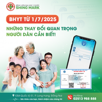 NHỮNG THAY ĐỔI QUAN TRỌNG VỀ BẢO HIỂM Y TẾ NGƯỜI DÂN CẦN BIẾT